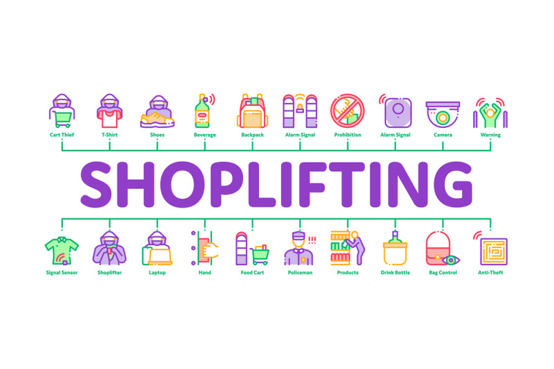 shoplifting-minimal-infographic-banner-vector