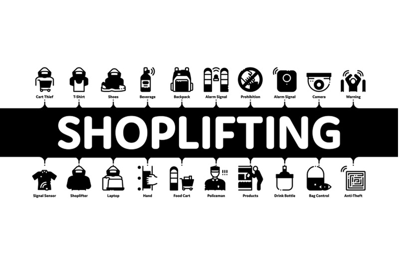 shoplifting-minimal-infographic-banner-vector