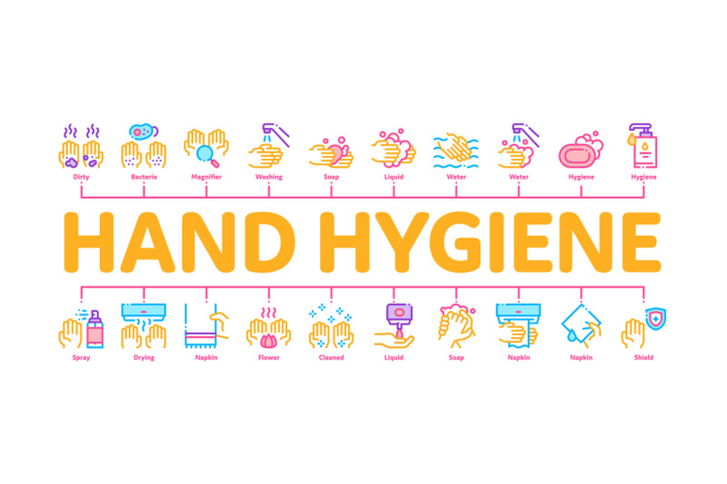 hand-healthy-hygiene-minimal-infographic-banner-vector