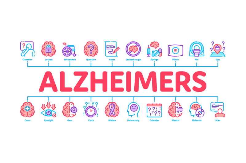 alzheimers-disease-minimal-infographic-banner-vector