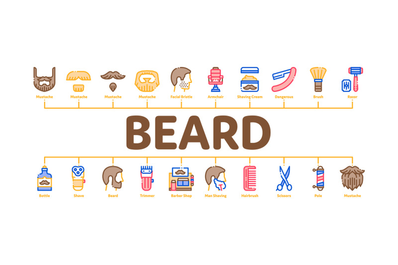 beard-and-mustache-minimal-infographic-banner-vector