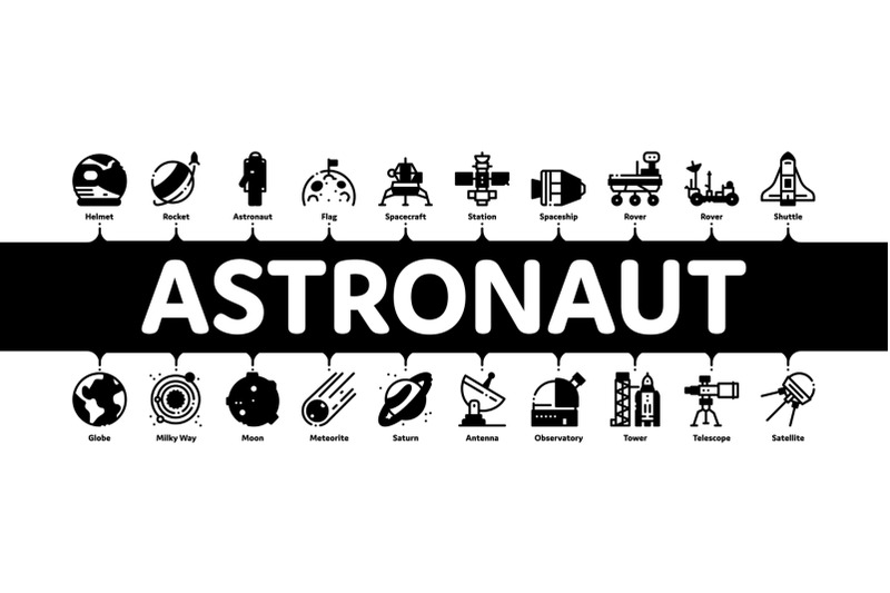 astronaut-equipment-minimal-infographic-banner-vector