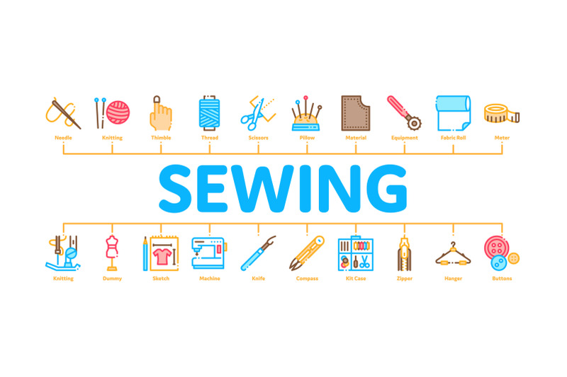 sewing-and-needlework-minimal-infographic-banner-vector