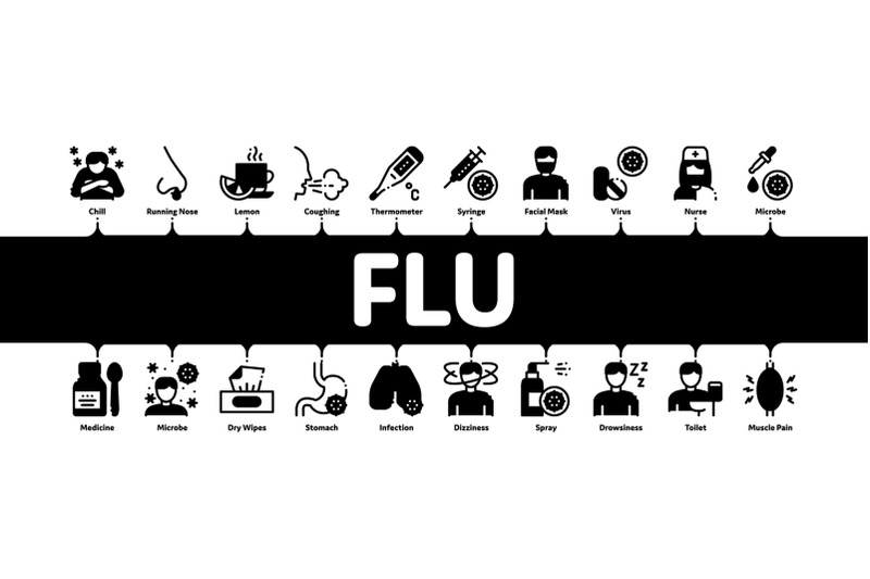 flu-symptoms-medical-minimal-infographic-banner-vector