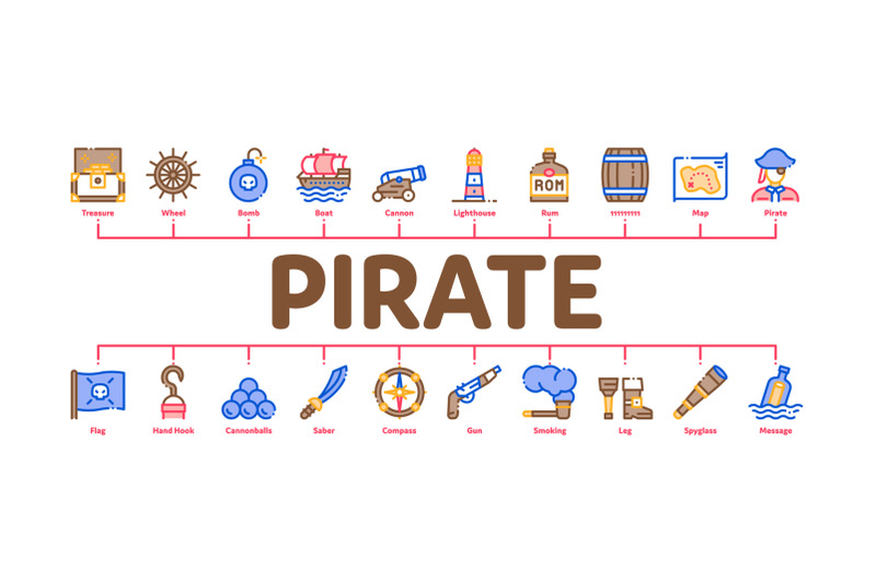 pirate-sea-bandit-tool-minimal-infographic-banner-vector