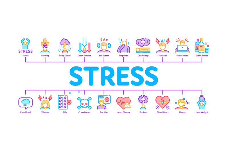 stress-and-depression-minimal-infographic-banner-vector