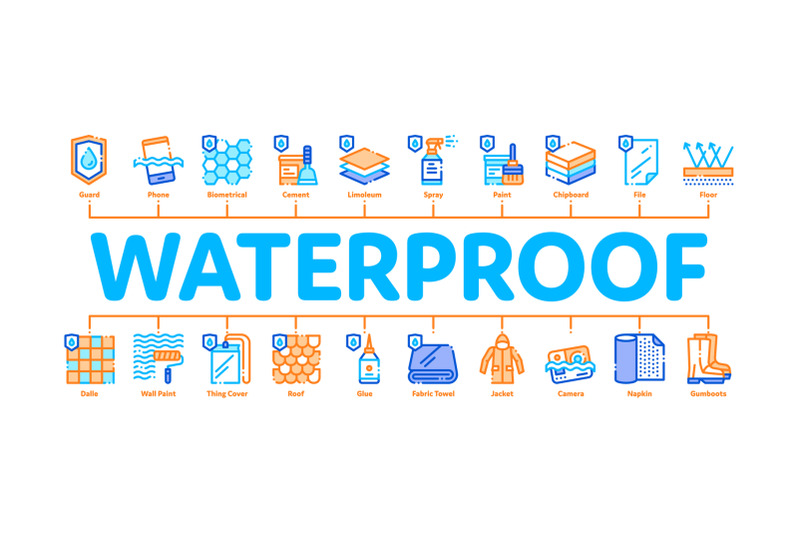 waterproof-materials-minimal-infographic-banner-vector