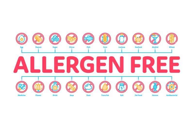 allergen-free-products-minimal-infographic-banner-vector