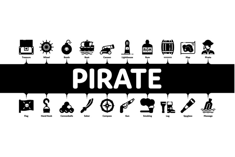 pirate-sea-bandit-tool-minimal-infographic-banner-vector
