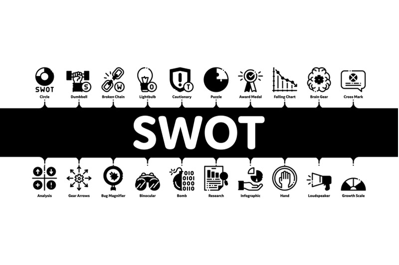 swot-analysis-strategy-minimal-infographic-banner-vector