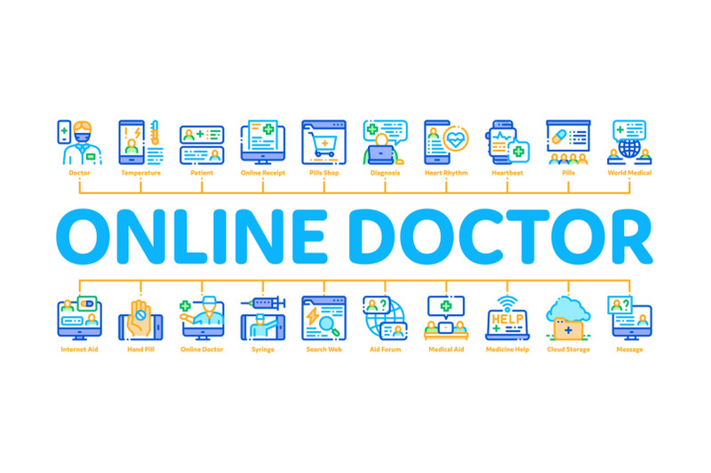 online-doctor-minimal-infographic-banner-vector