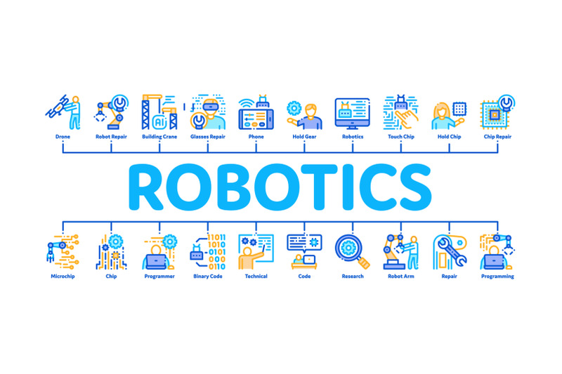 robotics-master-minimal-infographic-banner-vector