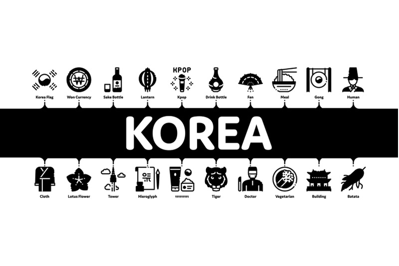 korea-minimal-infographic-banner-vector