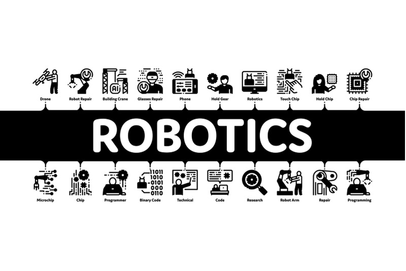 robotics-master-minimal-infographic-banner-vector