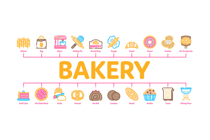 bakery-tasty-food-minimal-infographic-banner-vector