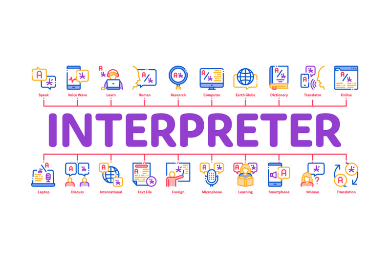 interpreter-translator-minimal-infographic-banner-vector