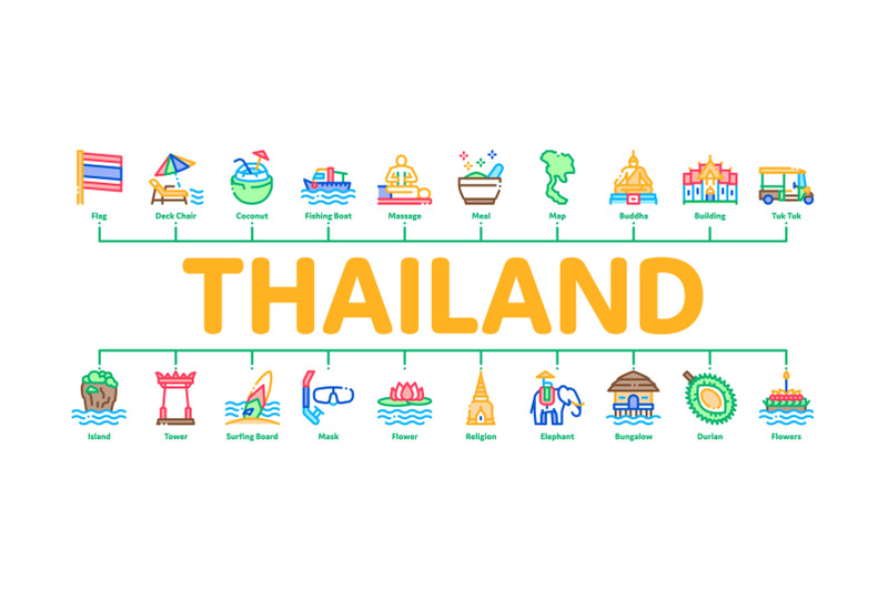 thailand-national-minimal-infographic-banner-vector