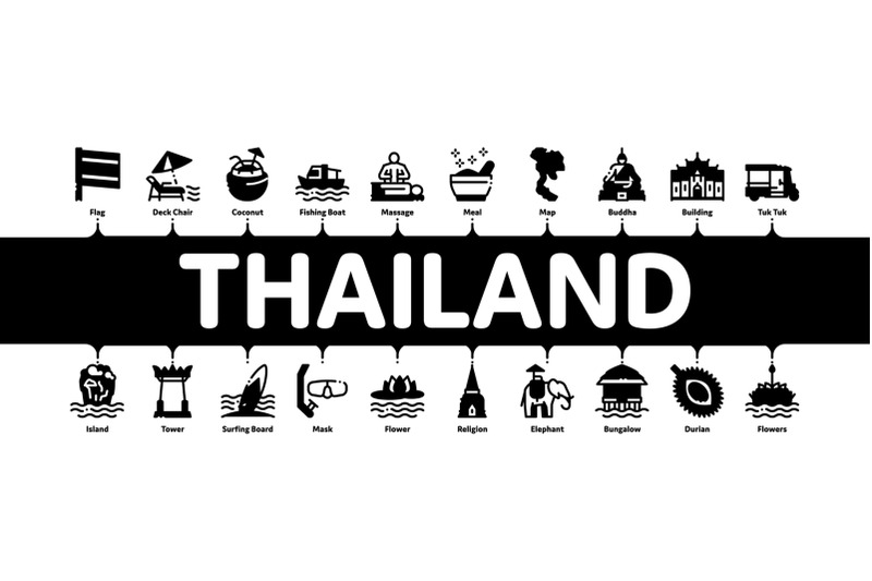 thailand-national-minimal-infographic-banner-vector