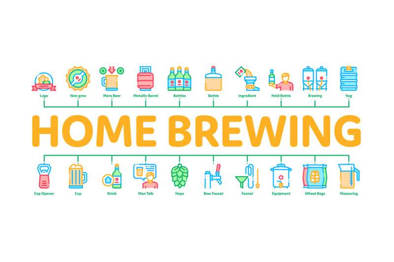 home-brewing-beer-minimal-infographic-banner-vector