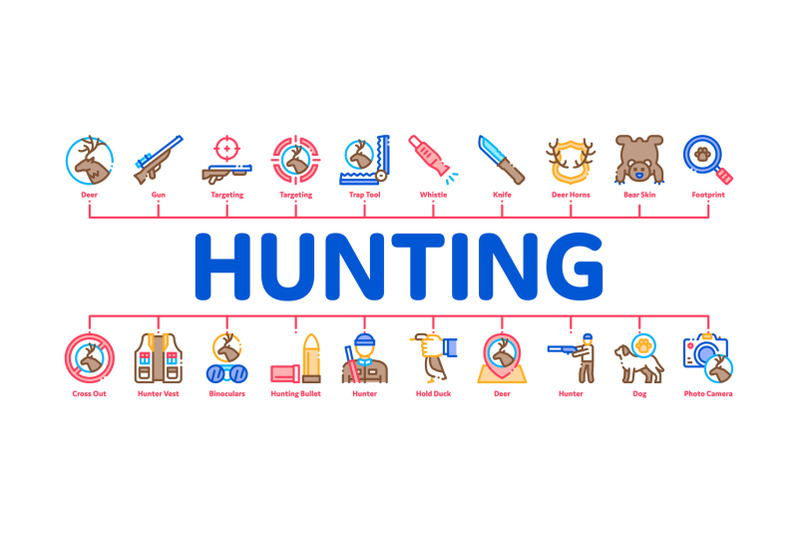 hunting-equipment-minimal-infographic-banner-vector