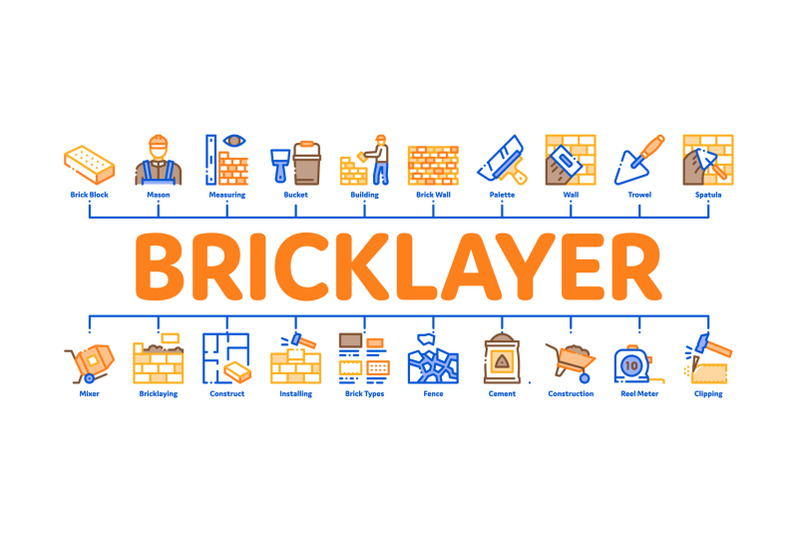 bricklayer-industry-minimal-infographic-banner-vector