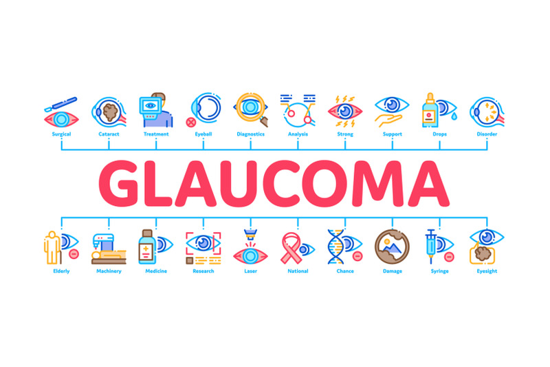 glaucoma-ophthalmology-minimal-infographic-banner-vector