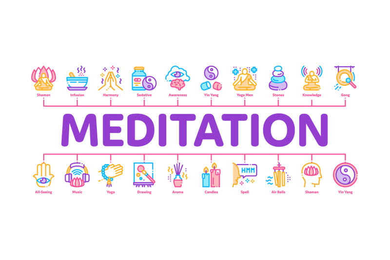 meditation-practice-minimal-infographic-banner-vector