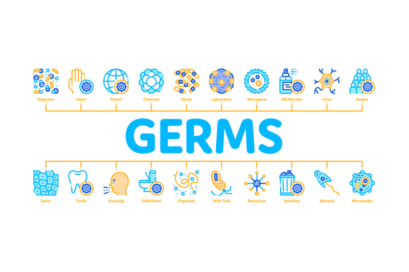 bacteria-germs-minimal-infographic-banner-vector