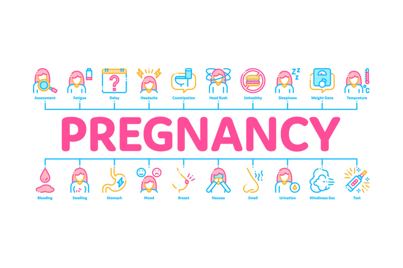 symptomps-of-pregnancy-infographic-banner-vector