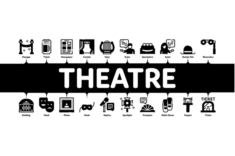 theatre-minimal-infographic-banner-vector