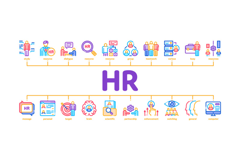 hr-human-resources-minimal-infographic-banner-vector