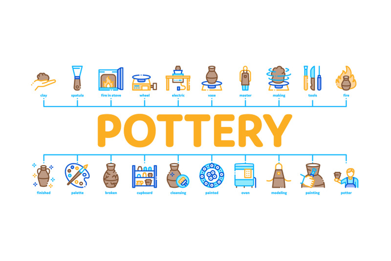 pottery-and-ceramics-minimal-infographic-banner-vector