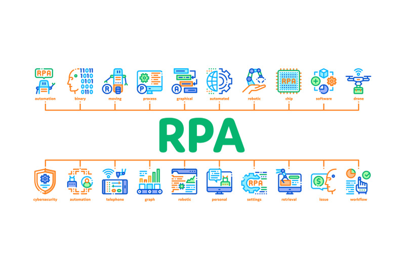 rpa-robotic-process-automation-minimal-infographic-banner-vector