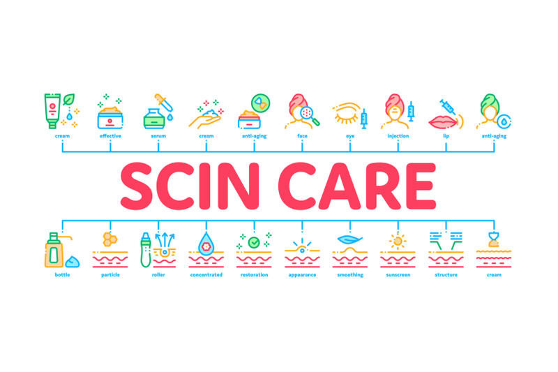 skin-care-cosmetic-minimal-infographic-banner-vector