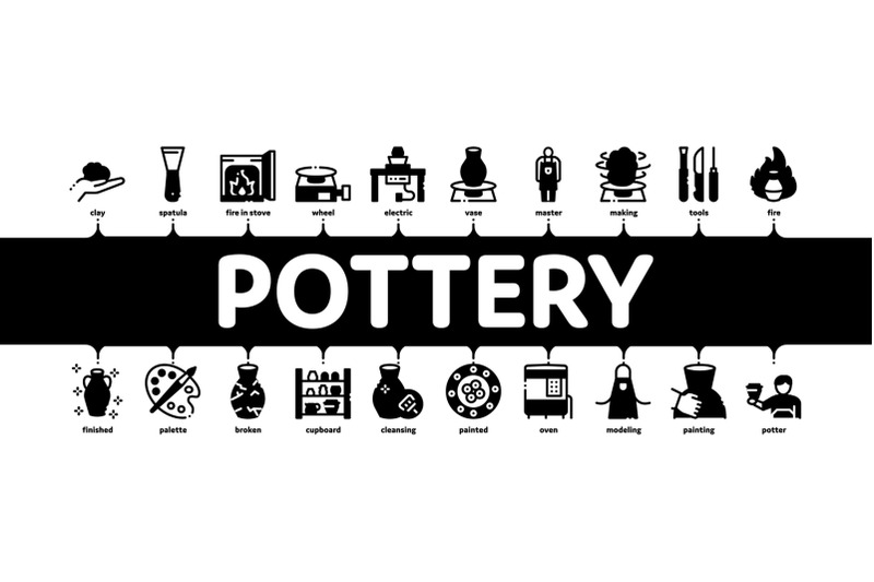 pottery-and-ceramics-minimal-infographic-banner-vector