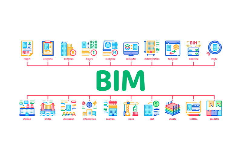 bim-building-information-minimal-infographic-banner-vector