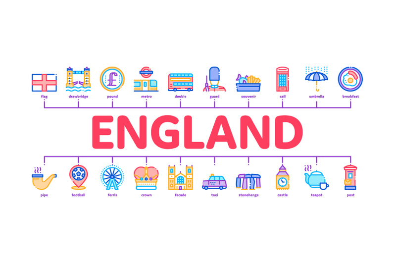 england-united-kingdom-minimal-infographic-banner-vector