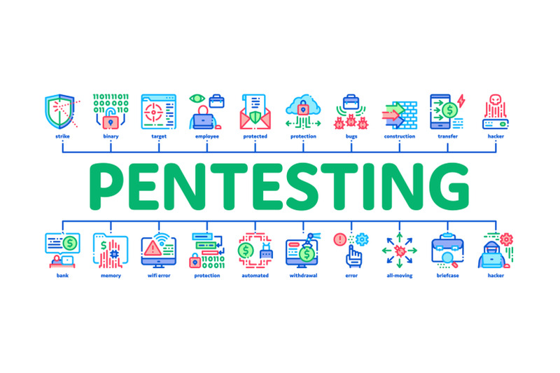 pentesting-software-minimal-infographic-banner-vector