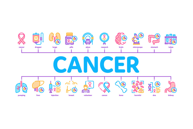cancer-human-disease-minimal-infographic-banner-vector