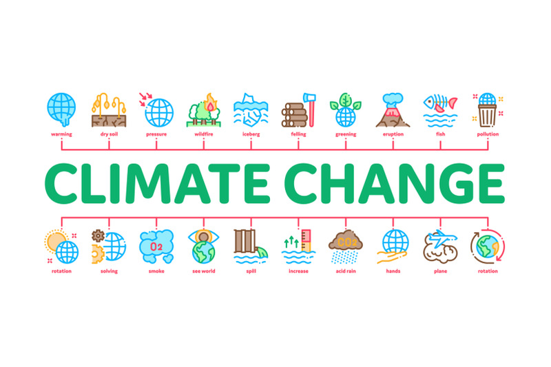 climate-change-ecology-minimal-infographic-banner-vector