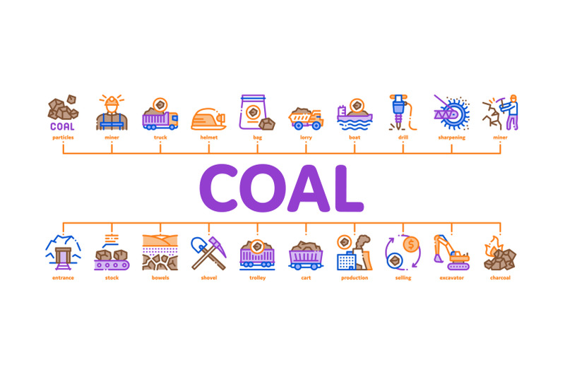 coal-mining-minimal-infographic-banner-vector