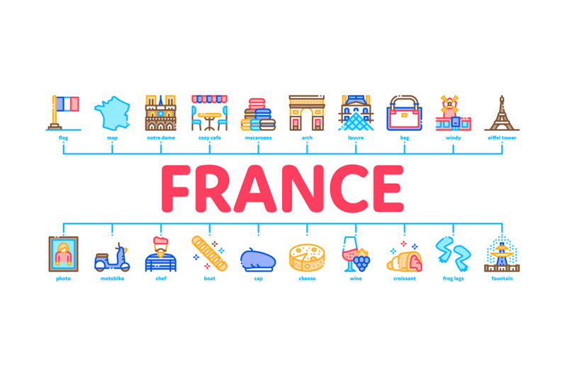 france-country-travel-minimal-infographic-banner-vector