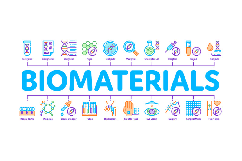 biomaterials-minimal-infographic-banner-vector