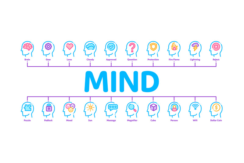 mind-minimal-infographic-banner-vector