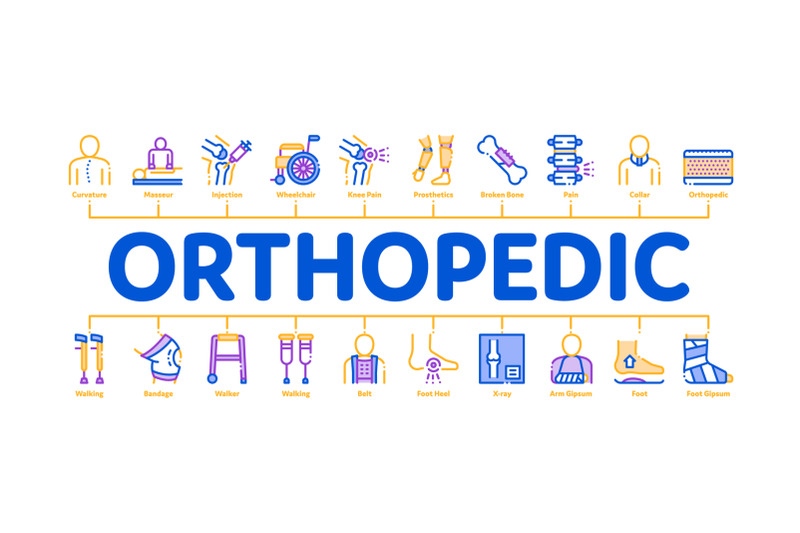 orthopedic-minimal-infographic-banner-vector