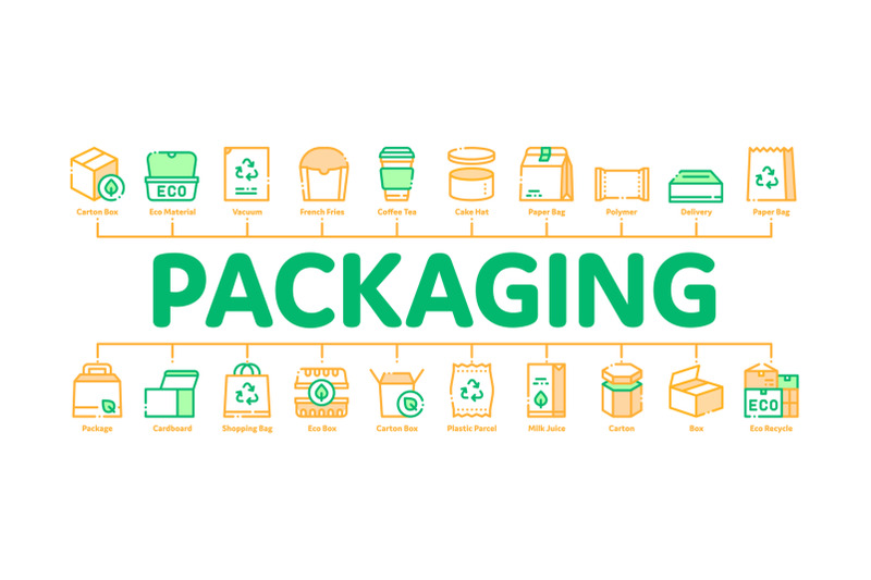 packaging-minimal-infographic-banner-vector