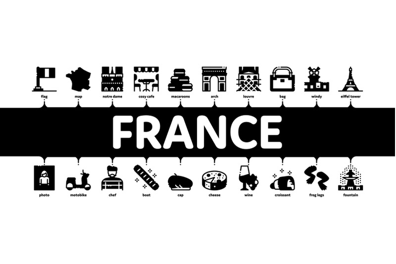 france-country-travel-minimal-infographic-banner-vector