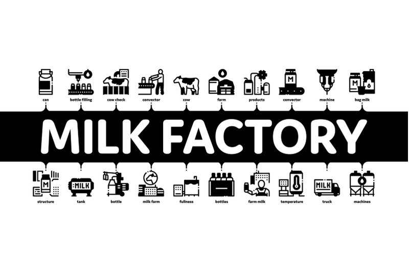 milk-factory-product-minimal-infographic-banner-vector