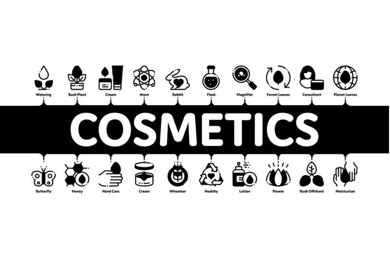 organic-cosmetics-minimal-infographic-banner-vector