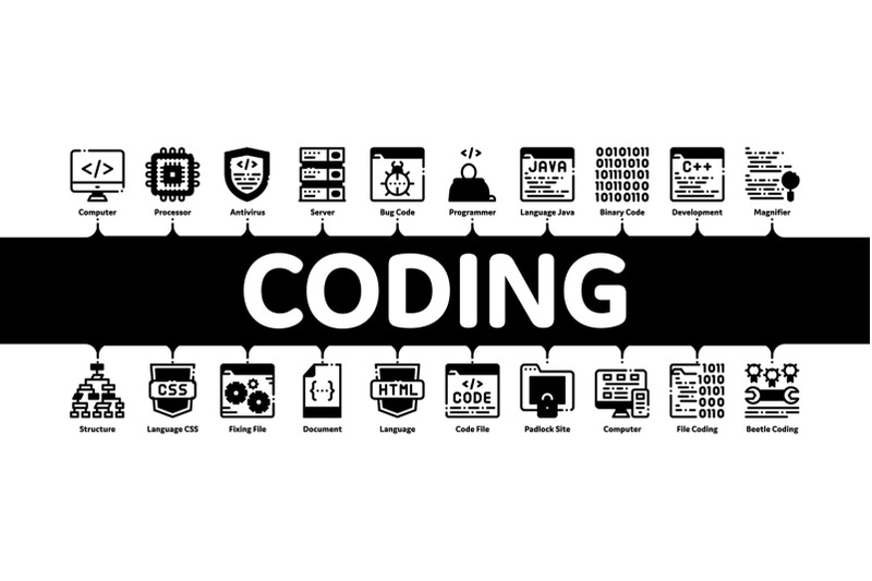 coding-system-minimal-infographic-banner-vector